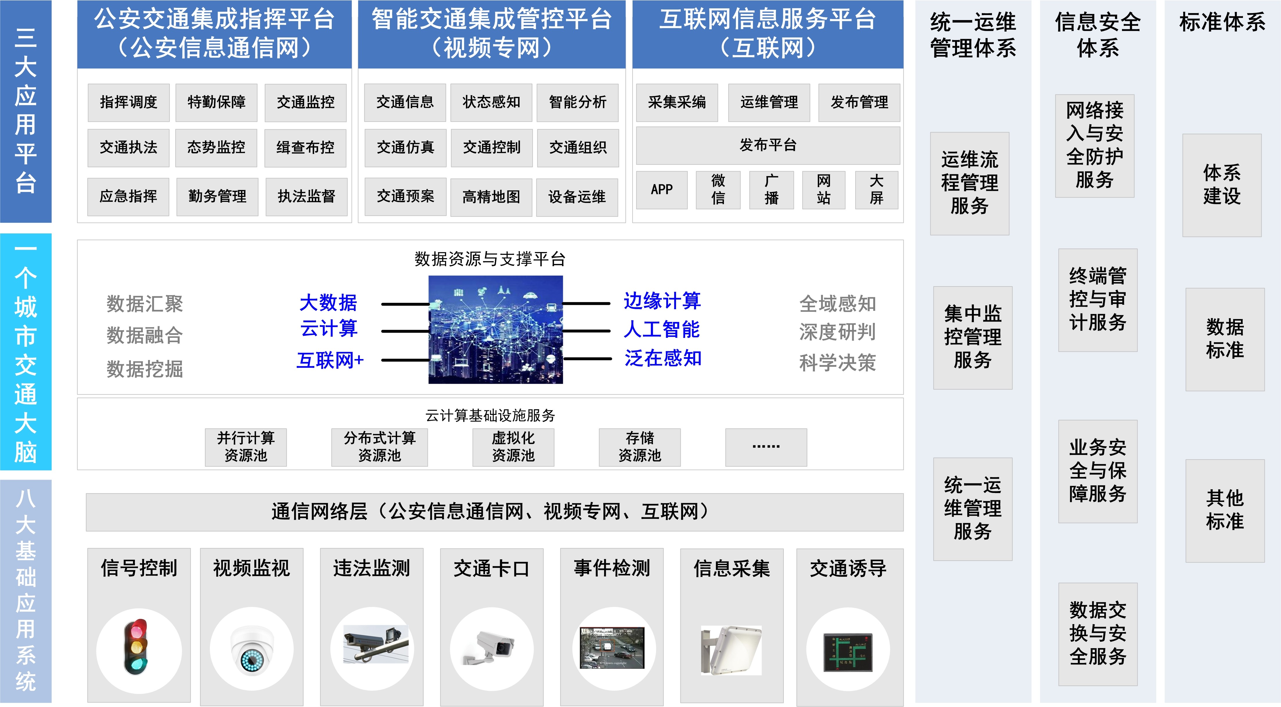 圖片關(guān)鍵詞 圖片關(guān)鍵詞